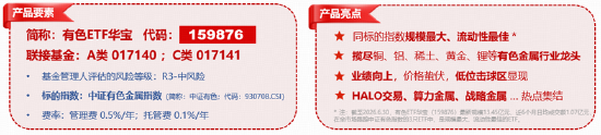 强基本面，却滞涨！有色金属进入配置区间！资金加速布局，有色ETF华宝（159876）近5日狂揽1亿元！