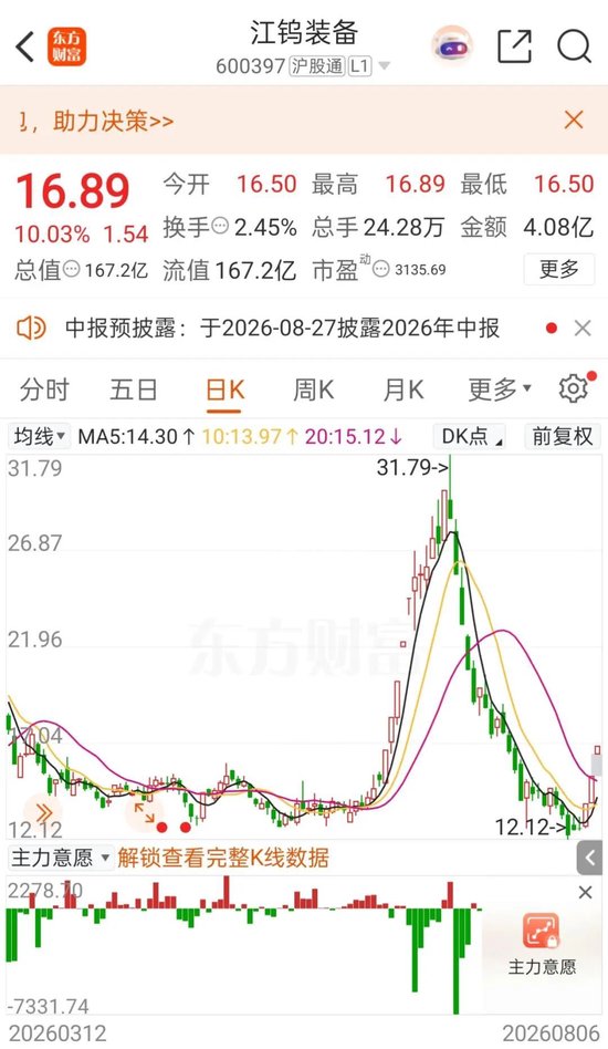 “三连板	”600397：无注入矿山资产的安排或活动