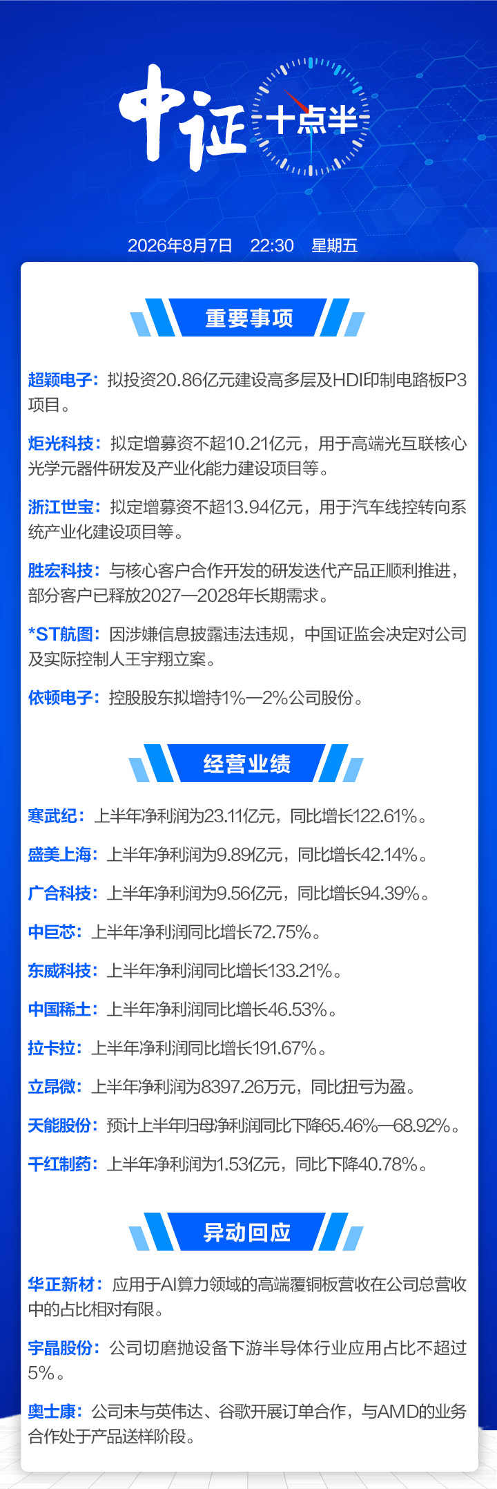 【中证十点半】寒武纪上半年业绩大增；胜宏科技最新回应来了