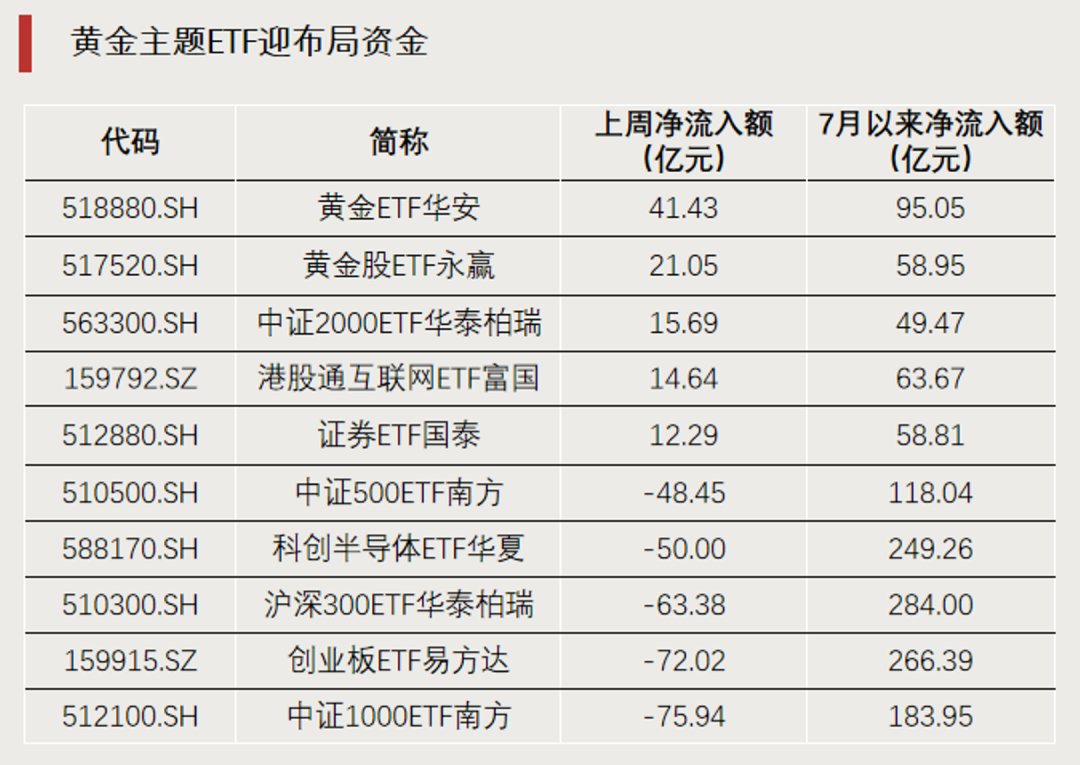罕见	，尾盘直线拉升，明日停牌1小时
