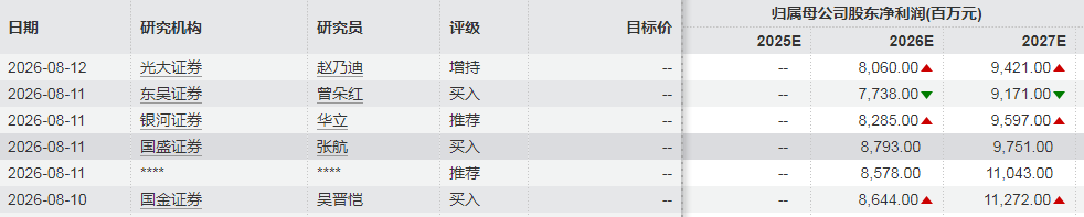 千亿铜矿巨头，净利大增超100%创历史新高