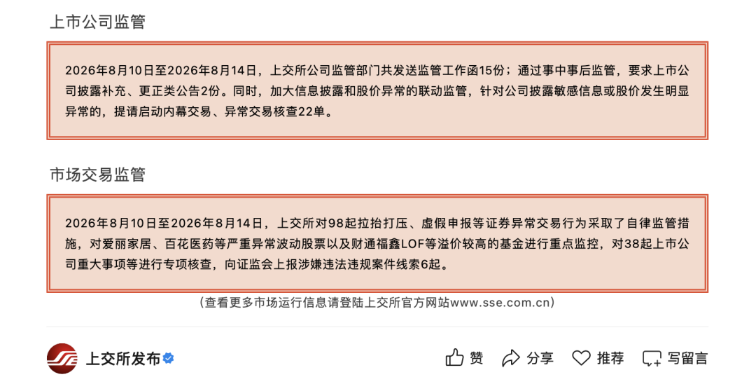 603221、300862	，被重点监控！