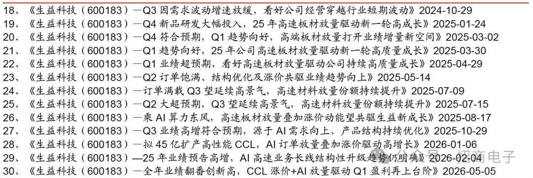 【招商电子】生益科技：26Q2业绩落于区间上限，看好H2 AI CCL加速放量及涨价弹性