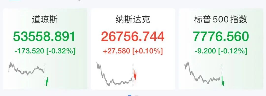 美股芯片股深夜大涨	，存储巨头飙涨13%，闪迪涨超8%市值突破2600亿美元，光通信股走强